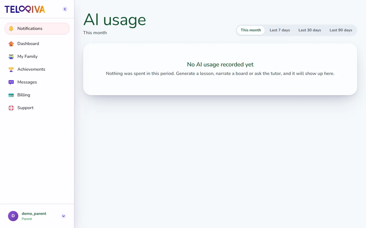 AI allowance and usage metrics across the family